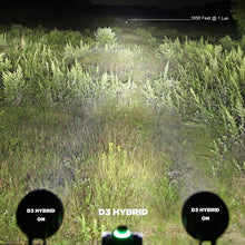 Load image into Gallery viewer, Denali D3 Led Driving Lights With Data Dim Technology - Pre Order