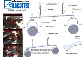 GW Light Bar B156 - BMW R1200/1250GSA