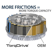 Load image into Gallery viewer, Rekluse Torq Drive Clutch Pack BMW R1200 / R1250 - Pre Order