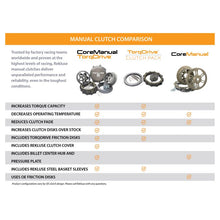 Load image into Gallery viewer, Rekluse Torq Drive Clutch Pack BMW R1200 / R1250 - Pre Order