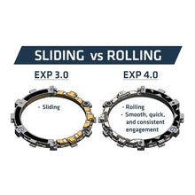 Load image into Gallery viewer, Rekluse EXP 4.0 Auto Clutch - Suzuki DR650S 1996-2026 - pre order