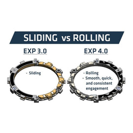 Rekluse EXP 4.0 Auto Clutch - Suzuki DR650S 1996-2026 - pre order