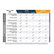 Load image into Gallery viewer, Rekluse EXP 4.0 Auto Clutch - Suzuki DR650S 1996-2026 - pre order